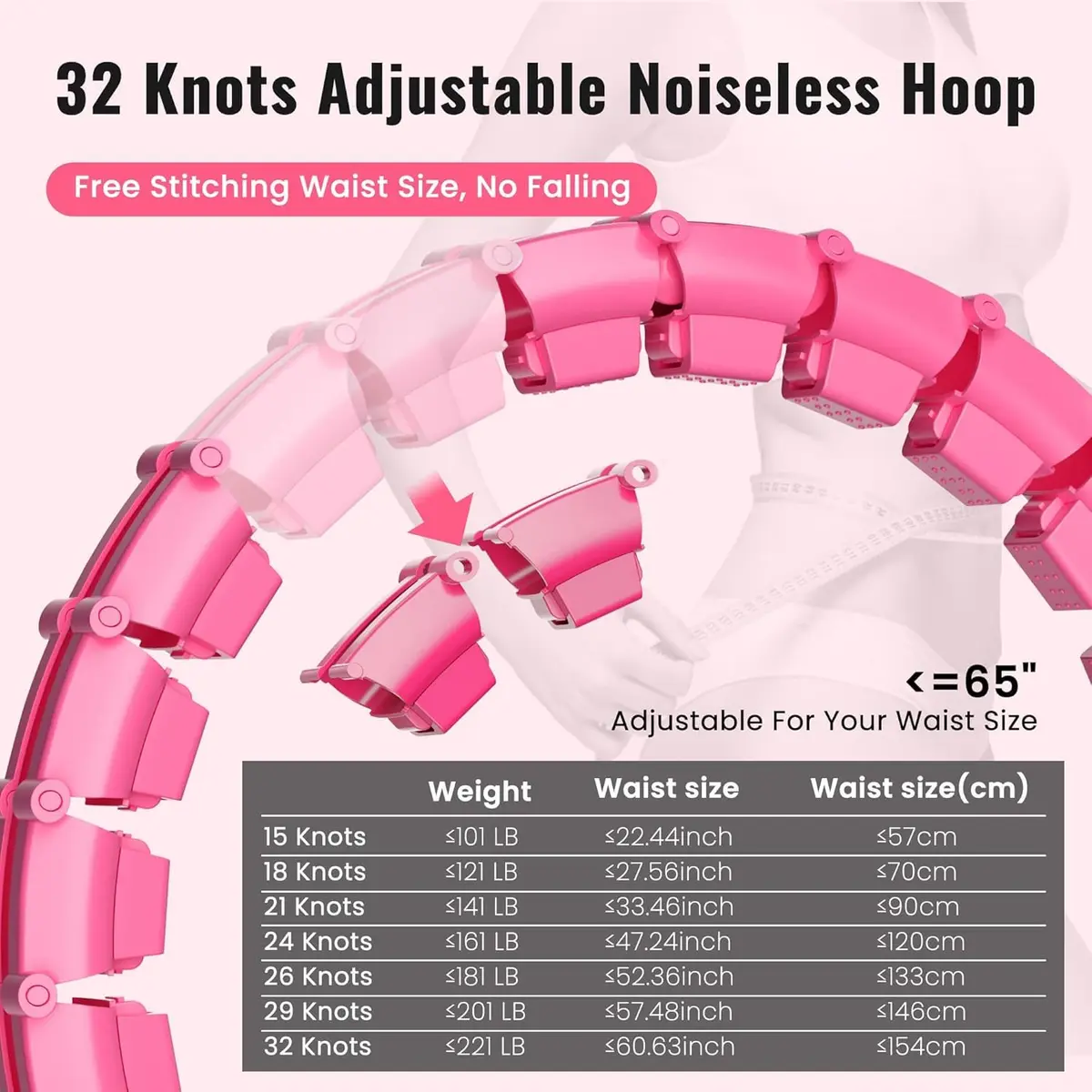 Gkyet Quiet Hula Circle Hoops,65 inch 32 Knots Plus Size Hula Infinity Fitness Detachable Hoops | Suitable for Beginners - view 3