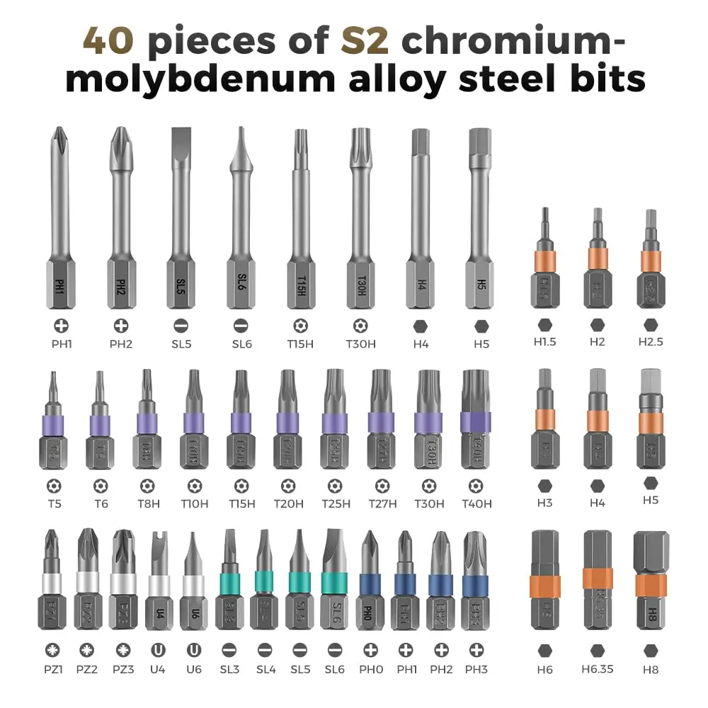 ANVANNA 42 in 1 Magnetic Screwdriver Set | Multi Bit, Compact & Portable (70-120 chars) - view 3