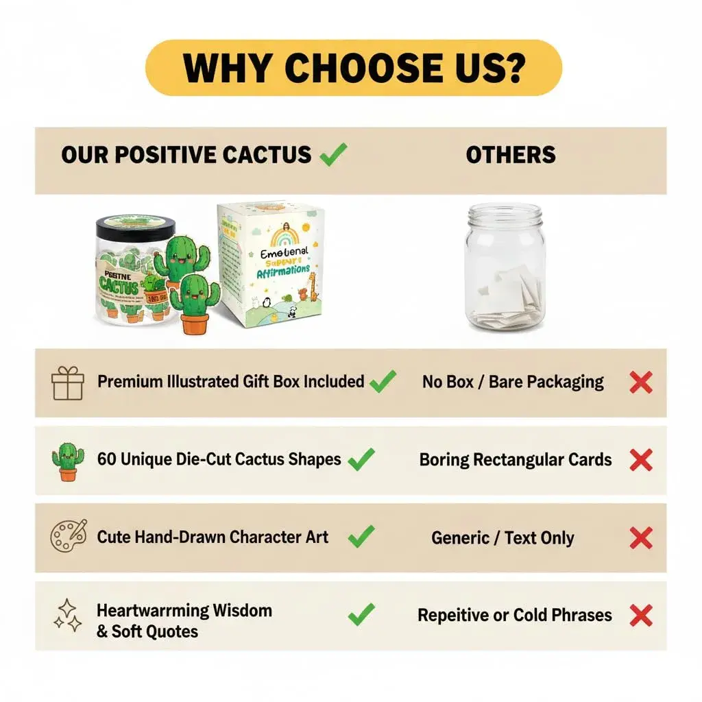 DEARMINE Positive Cactus Jar with 60 Daily Affirmation Cards, Emotional Support Plant Cactus Gifts, Stress Relief, Motivational Gift, Cactus Plushies, Mini Plant Toy Decor, Funny Gifts for Women (Pack of 1) - view 7