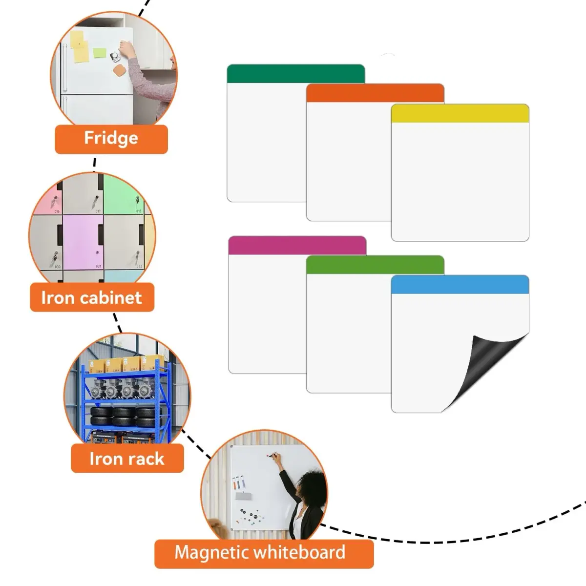 NIUBIKLUS Magnetic Dry Erase Board Labels 3" x 3" (18 Pack) | Reusable Notes for Fridge, Locker, Cabinet - view 4
