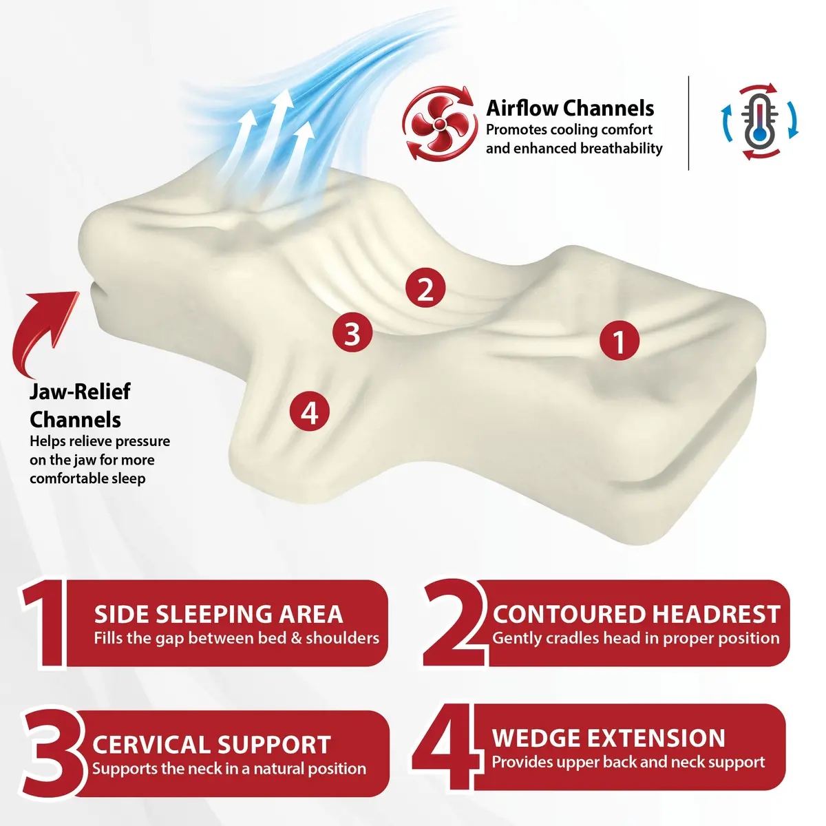 Therapeutica Ergonomic Cervical Pillow for Neck Pain Relief | Firm Molded Foam Support for Back & Side Sleepers - view 5