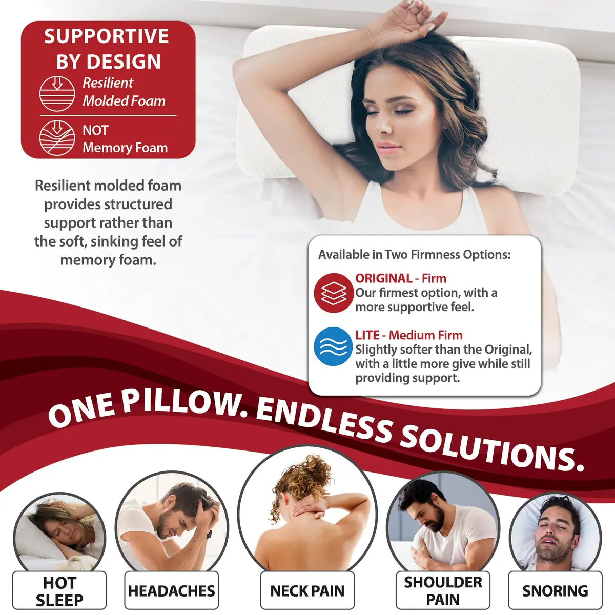 Therapeutica Ergonomic Cervical Pillow for Neck Pain Relief | Firm Molded Foam Support for Back & Side Sleepers - view 2
