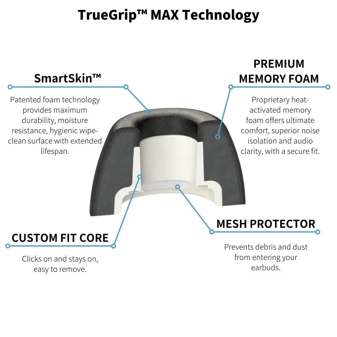 Comply TrueGrip MAX Premium Memory Foam Replacement Ear Tips for AirPods Pro 1 & 2, Small Purple (2 Pairs) | Superior Noise Isolation & All-Day Comfort - view 7