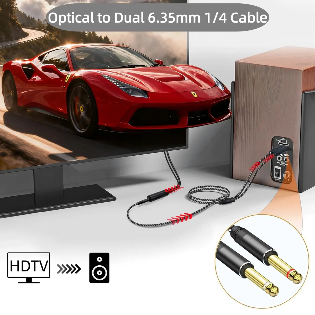 NCGGY 192KHz DAC Optical to Dual 6.35mm (1/4") TS Mono Audio Converter | High-Resolution Digital to Analog Signal - view 2