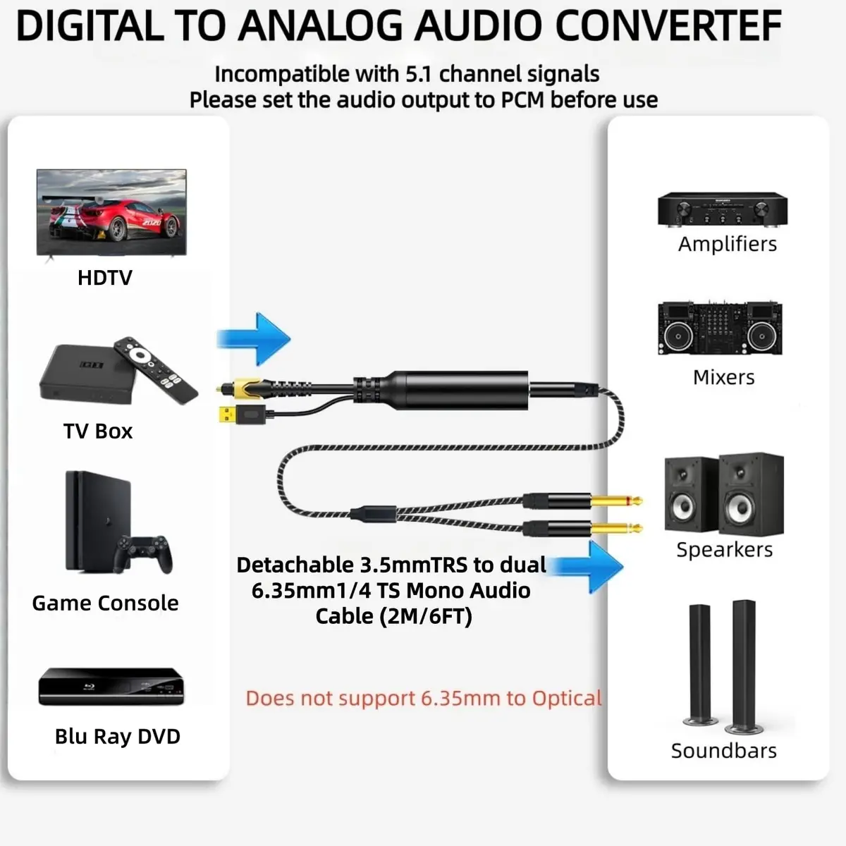 NCGGY 192KHz DAC Optical to Dual 6.35mm (1/4") TS Mono Audio Converter | High-Resolution Digital to Analog Signal - view 3