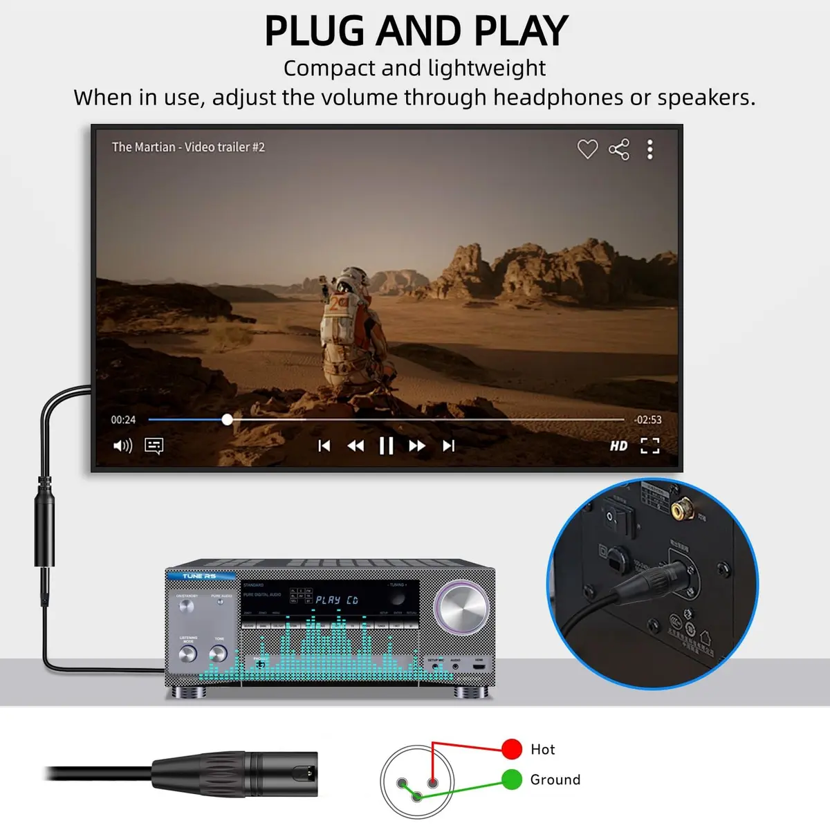 NCGGY 192KHz DAC Optical to XLR Male Converter | Unidirectional Optical to XLR - view 5
