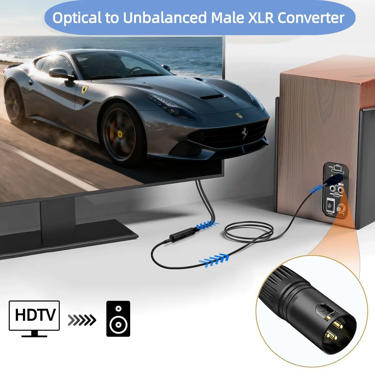 NCGGY 192KHz DAC Optical to XLR Male Converter | Unidirectional Optical to XLR - view 2