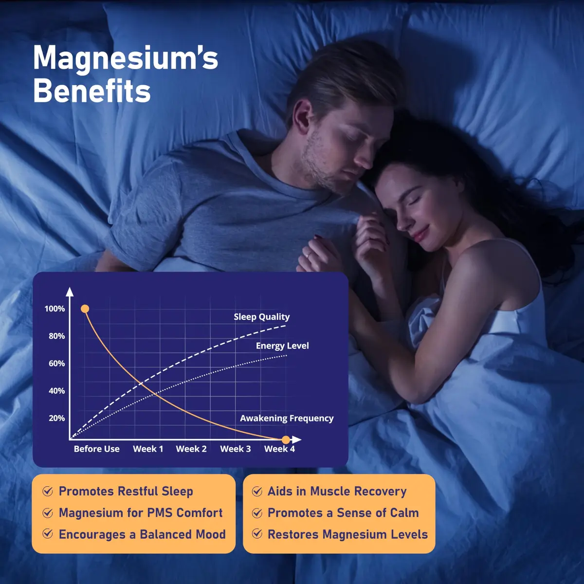VIVI Youth Magnesium 7 Complex for Women with 600mg Glycinate | Supports Sleep, Energy & Mood - view 7