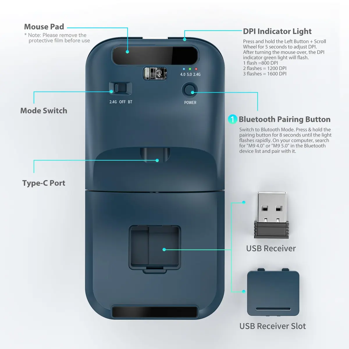 NYIEFADA Bluetooth Wireless Arc Travel Mouse 2.4G & Bluetooth 5.0 | Foldable, Rechargeable, Multi-Device - view 7
