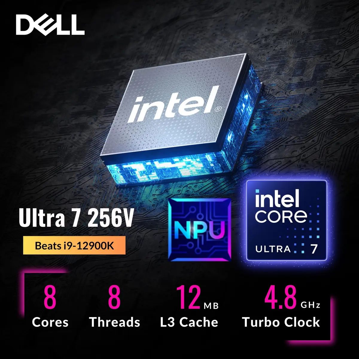 Dell 14 Plus 2-in-1 AI Ready Laptop 14 inch 2K Touchscreen | Core Ultra 7, 16GB DDR5, 1TB SSD - view 3