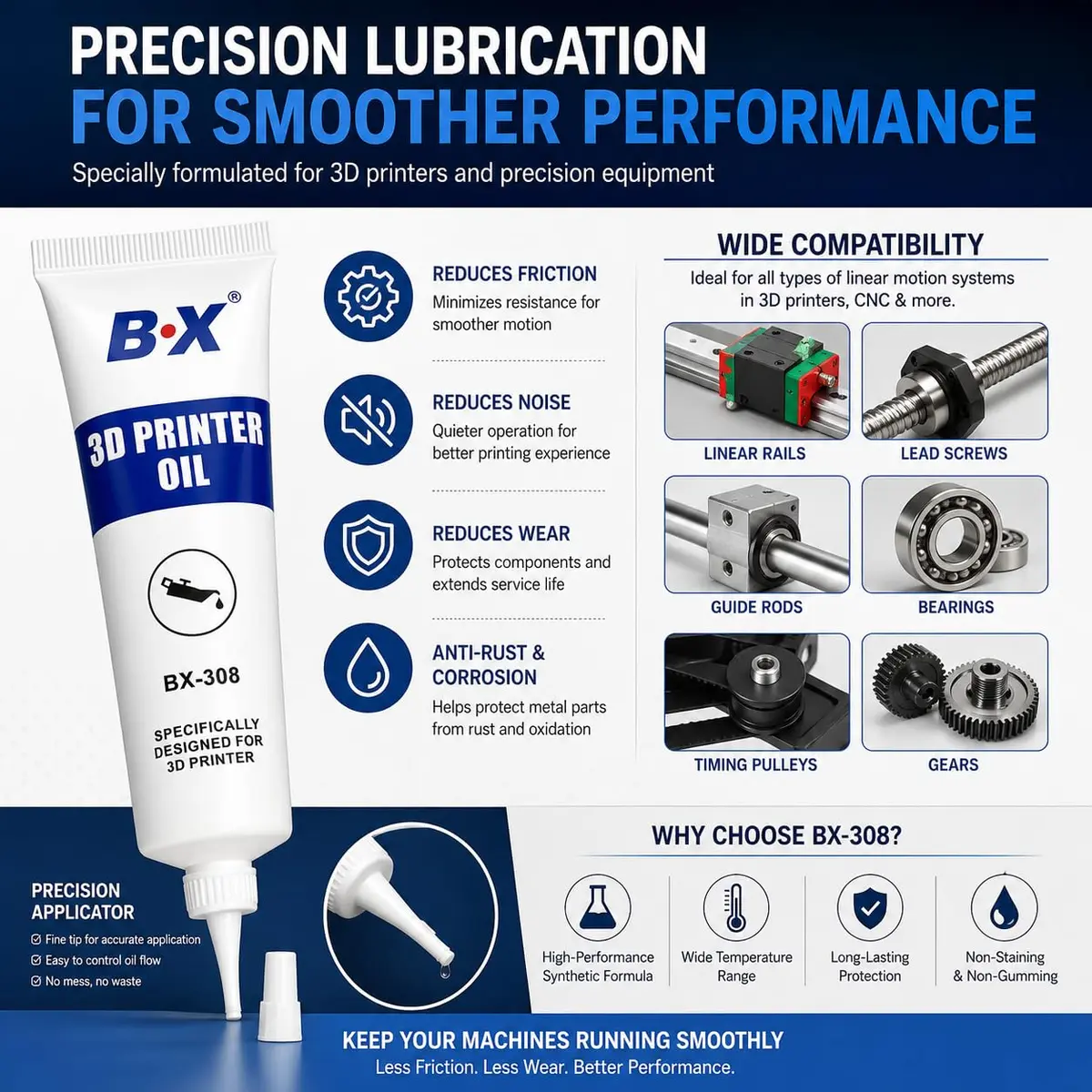 B.X BX-308 3D Printer Lubricating Oil 30ml | Precision Synthetic Lubricant for Linear Rails & Bearings - view 2