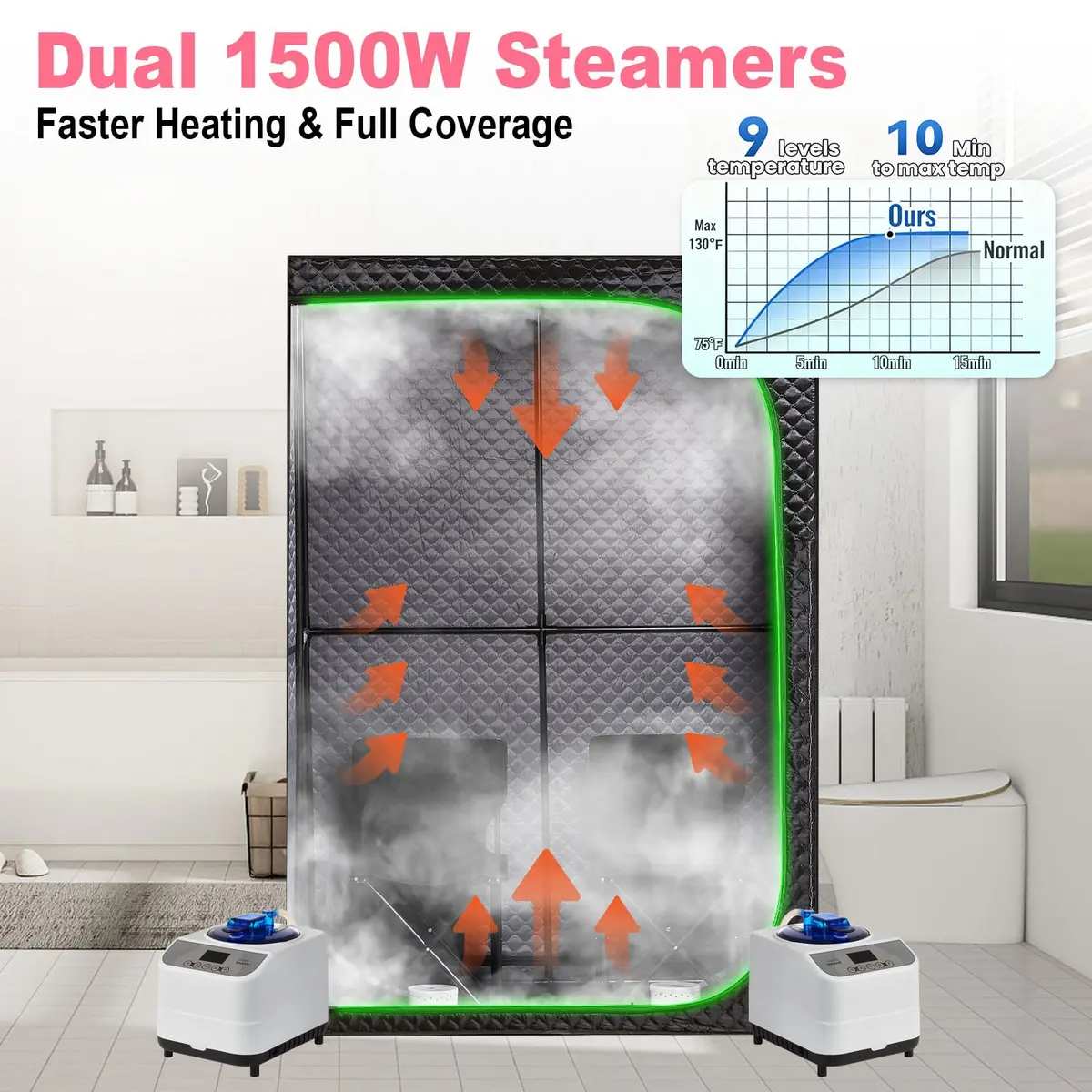 RRGFB Steam Sauna Tent for Home 2 Person-No Infrared Light Black | Portable Indoor Sauna with Powerful Steam Heating - view 3