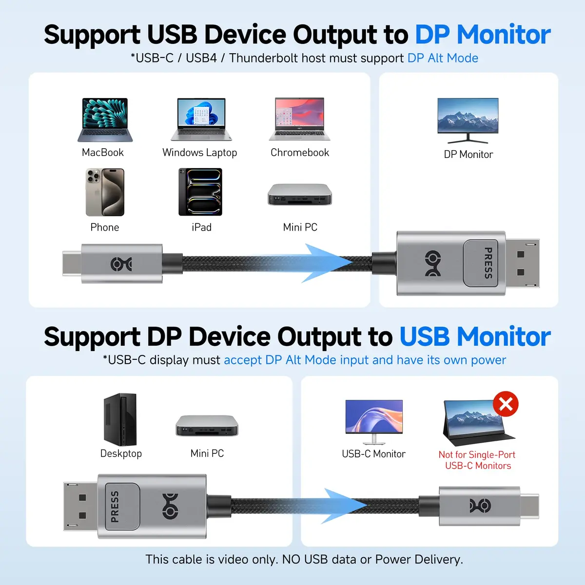 Cable Matters 40Gbps USB-C to DisplayPort 2.1 Cable 3m (10ft) | Bi-Directional Video for 8K@120Hz - view 6