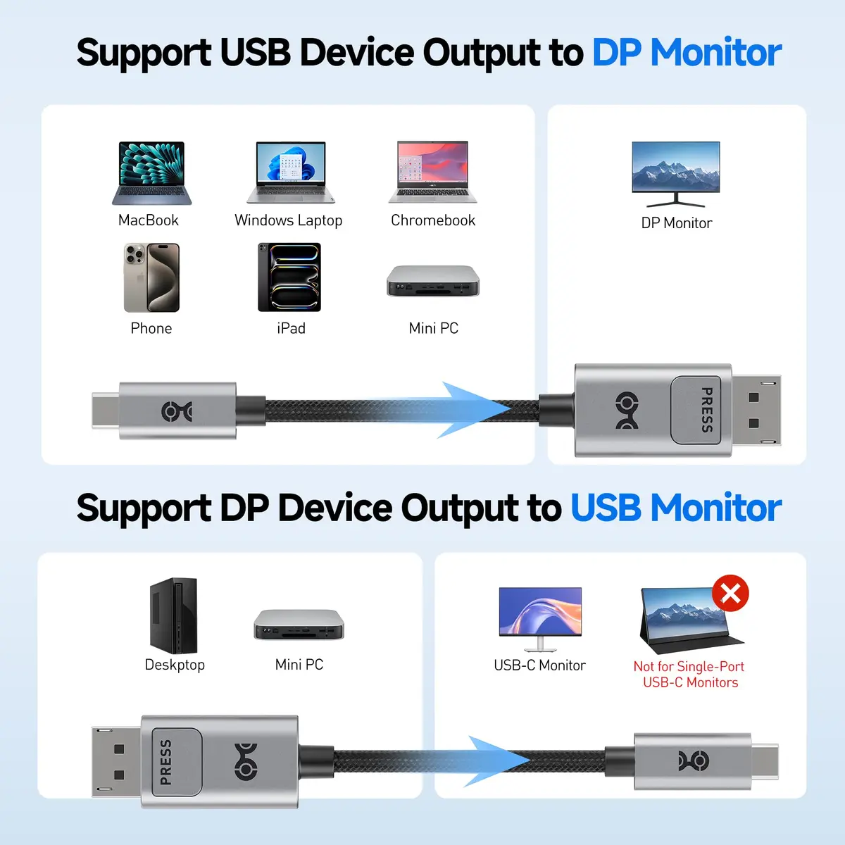 Cable Matters 6ft (1.8m) Bi-Directional USB-C to DisplayPort 2.1 Cable | 40Gbps 8K@120Hz Video - view 6