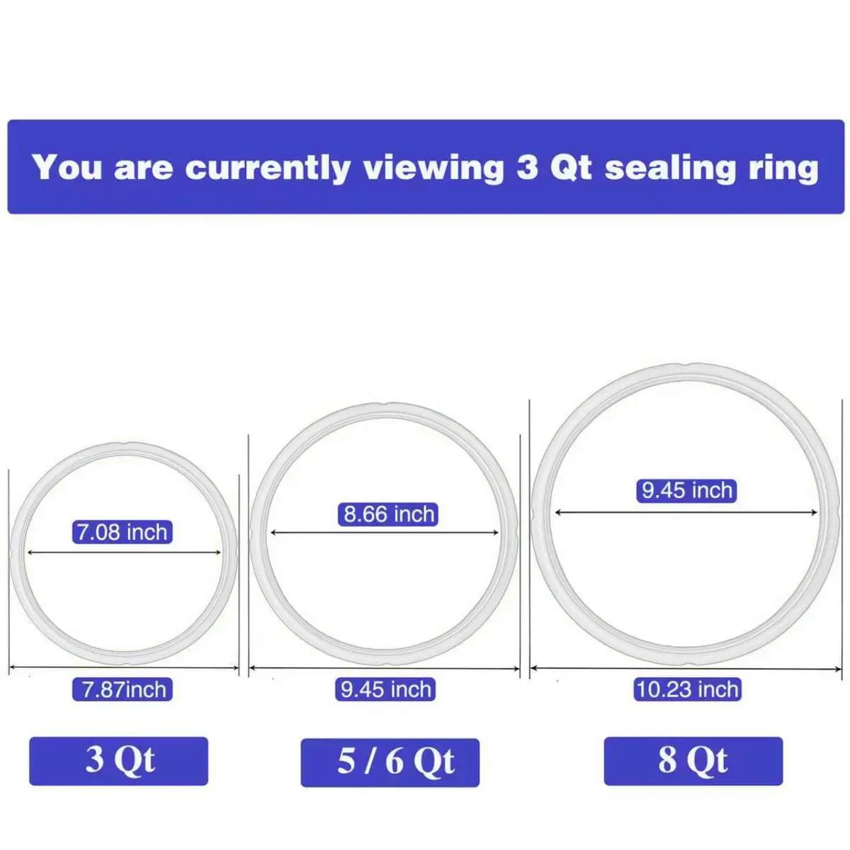 Fuator Silicone Sealing Ring for Instant Pot Mini 3Qt (2-Pack, 4-Piece Kit) | Replaces 3Qt Gaskets for Duo, Ultra, Lux Models - view 3