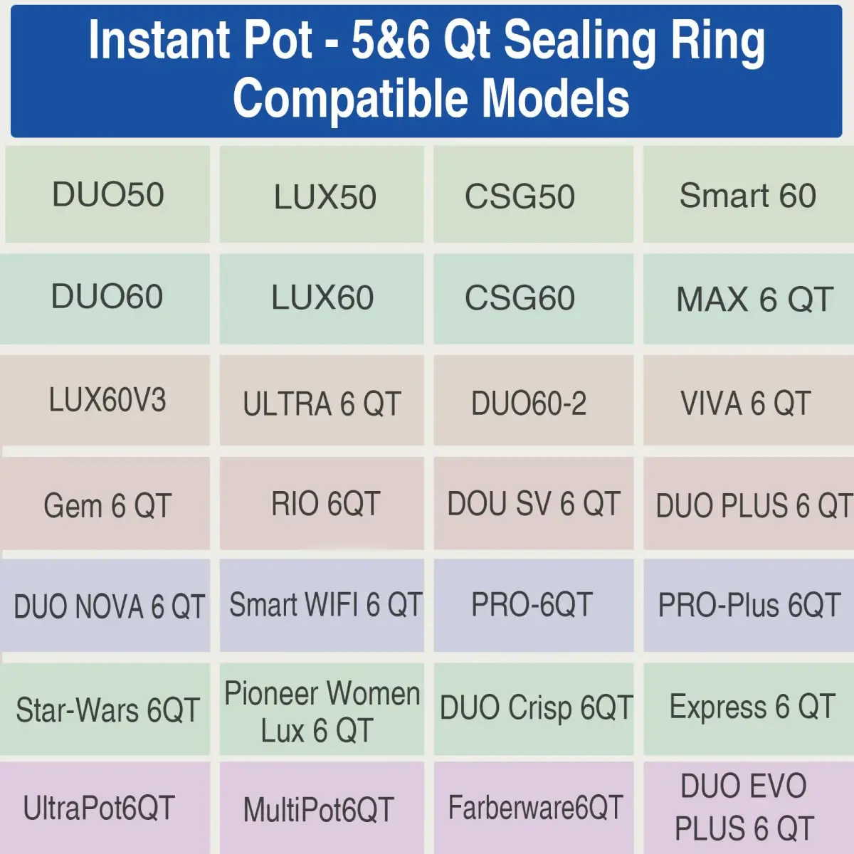 Fuator Silicone Sealing Ring for Instant Pot 6Qt (2 Pack) | Float Valve Caps Included - view 7