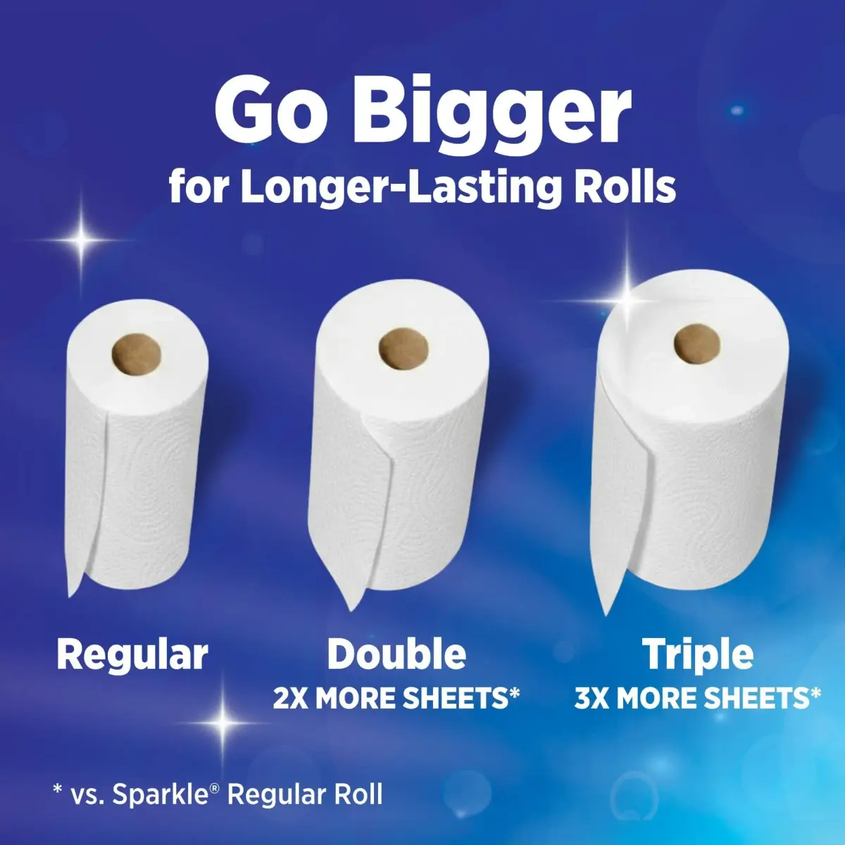 Sparkle Tear-A-Square Paper Towels, 12 Double Rolls (1320 Sheets Total) | Strong 2-Ply Kitchen Towels for Cleanup - view 9