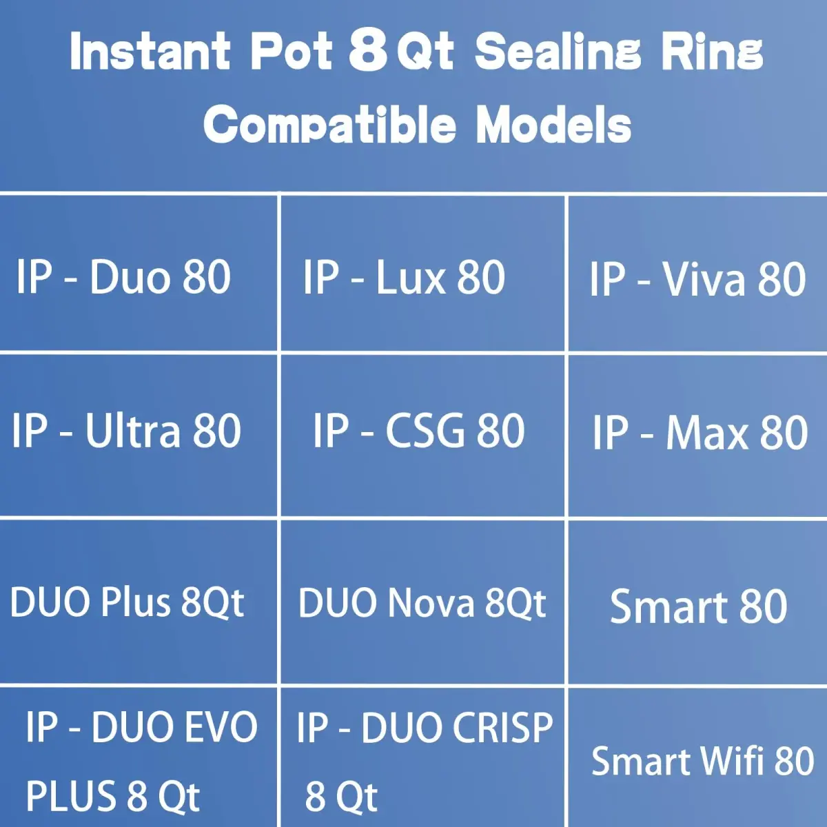 Fuator 8Qt Silicone Sealing Ring & Float Valve Caps Set | For Instant Pot Duo Series, 2-Pack - view 5