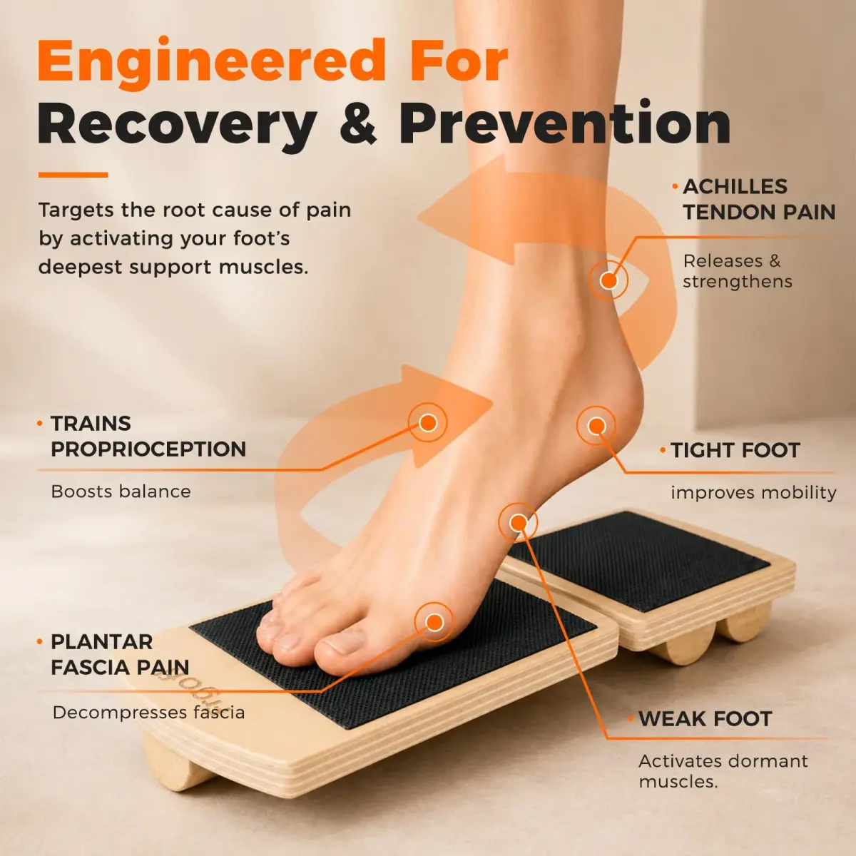 Frgofl Adjustable Balance Board for Ankle Strengthening & Physical Therapy | 0.27 kg (0.6 lb) - view 3
