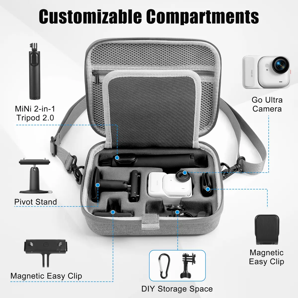STARTRC VCR Carrying Case for Insta360 GO Ultra, Large Capacity Nylon Material | Perfect for Creators & Travel - view 2