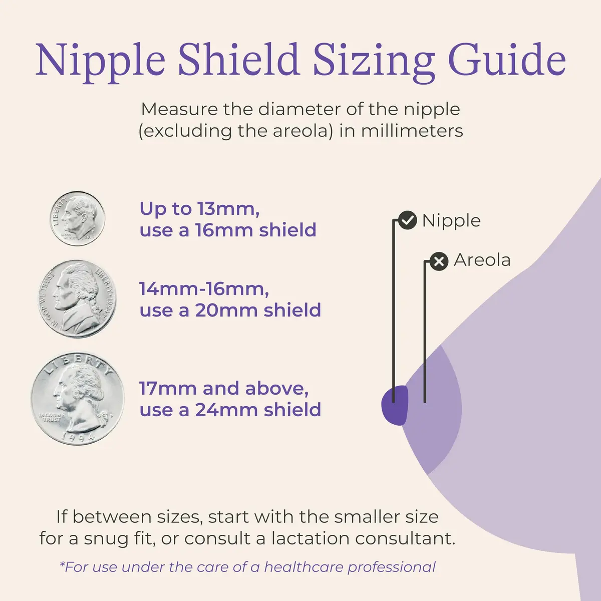 Lansinoh Contact Nipple Shields for Nursing Mothers, 16mm & 20mm, 4 Count | Medical-Grade Silicone for Latch-On Support - view 3