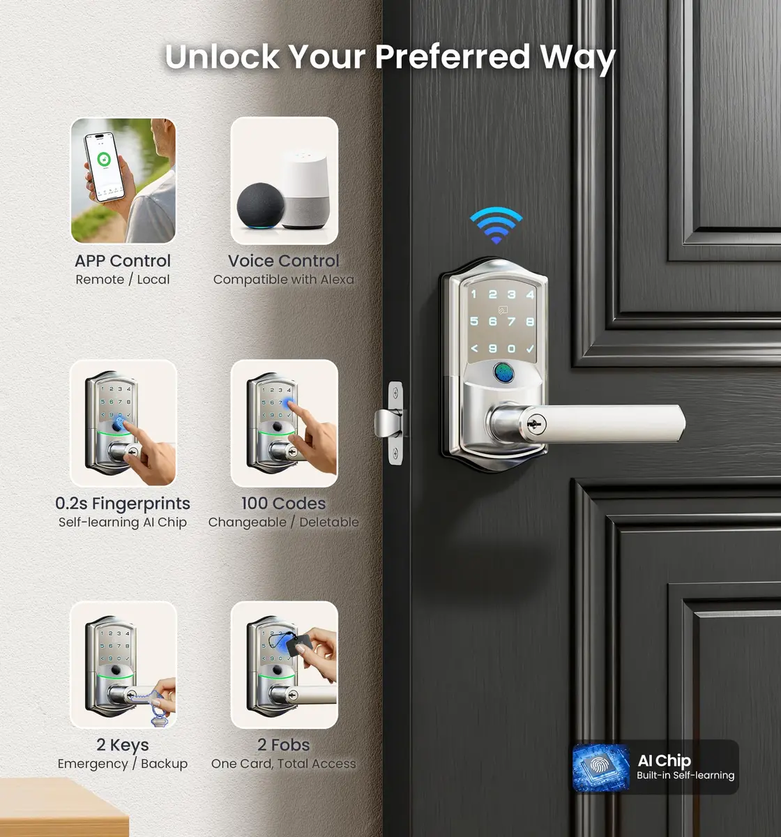 Veise VE029 Wi-Fi Smart Lever Lock with Digital Keypad | All-Weather, App & Voice Control, Satin Nickel - view 2