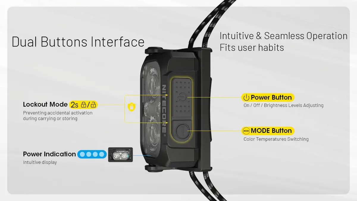 Nitecore NU25 MCT 400 Lumen Headlamp | Lightweight USB-C Rechargeable Outdoor Light with Multi-Color Temperatures - view 5