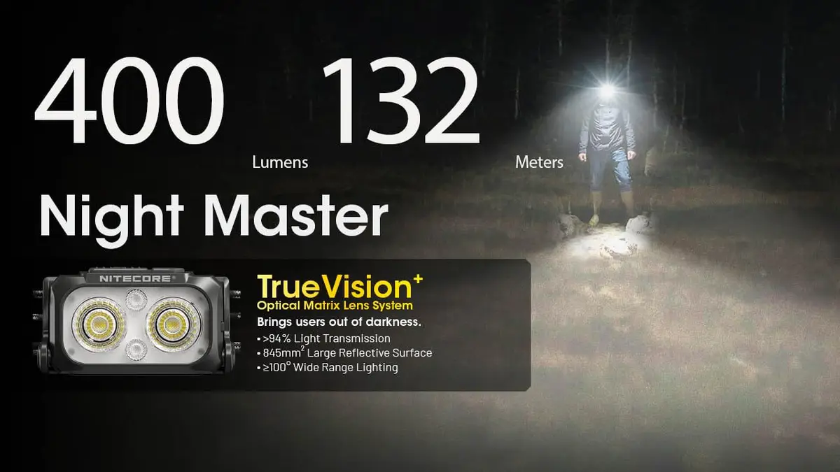 Nitecore NU25 MCT 400 Lumen Headlamp | Lightweight USB-C Rechargeable Outdoor Light with Multi-Color Temperatures - view 2