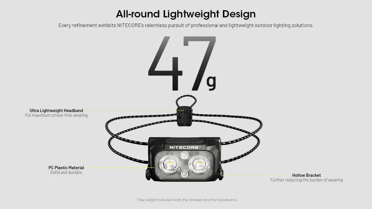 Nitecore NU25 MCT 400 Lumen Headlamp | Lightweight USB-C Rechargeable Outdoor Light with Multi-Color Temperatures - view 4