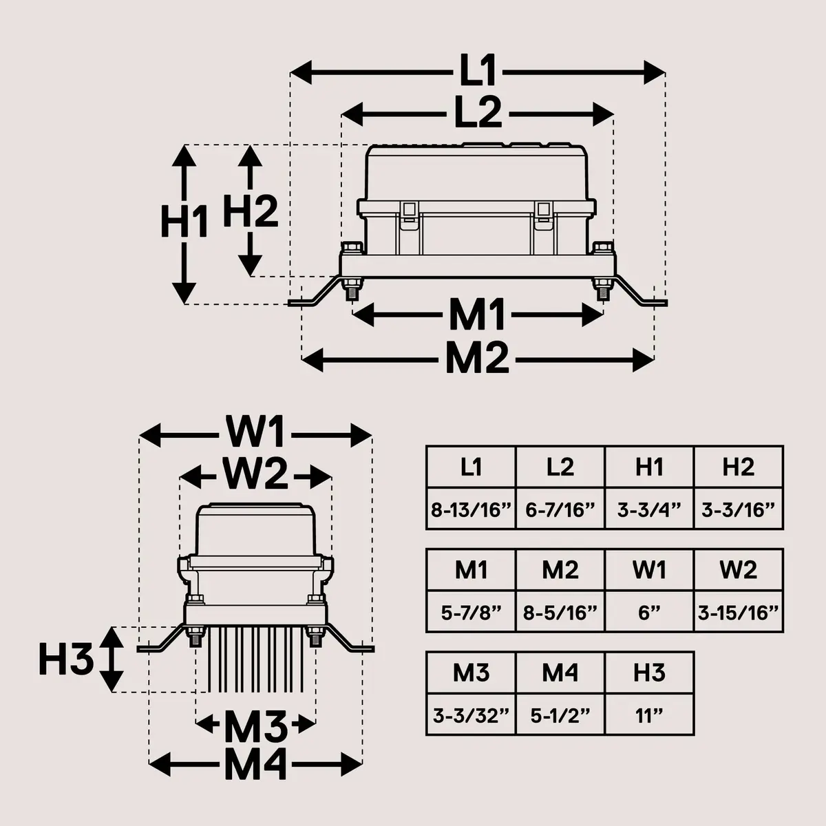 True MODS 12V Wireless Switch Panel Controller with 6 Gang Relay Box | Programmable On/Off & Momentary Functions - view 8