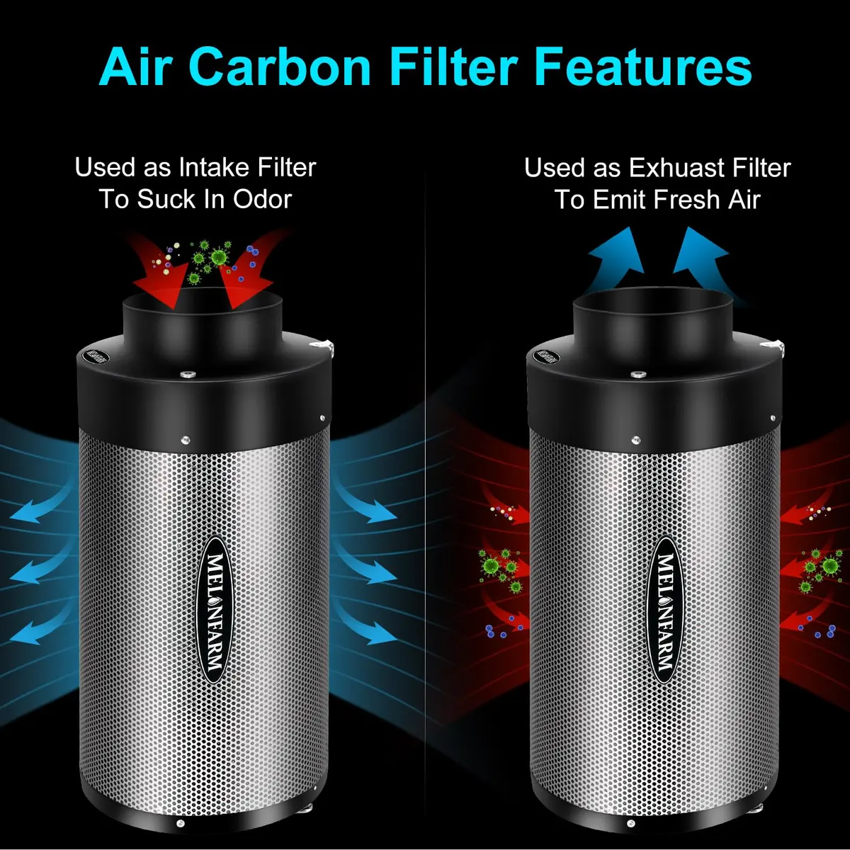 MELONFARM 6 inch Air Carbon Filter with Australia Virgin Charcoal & Built-in 14cm Fan | Odor Control & Low Noise - view 5