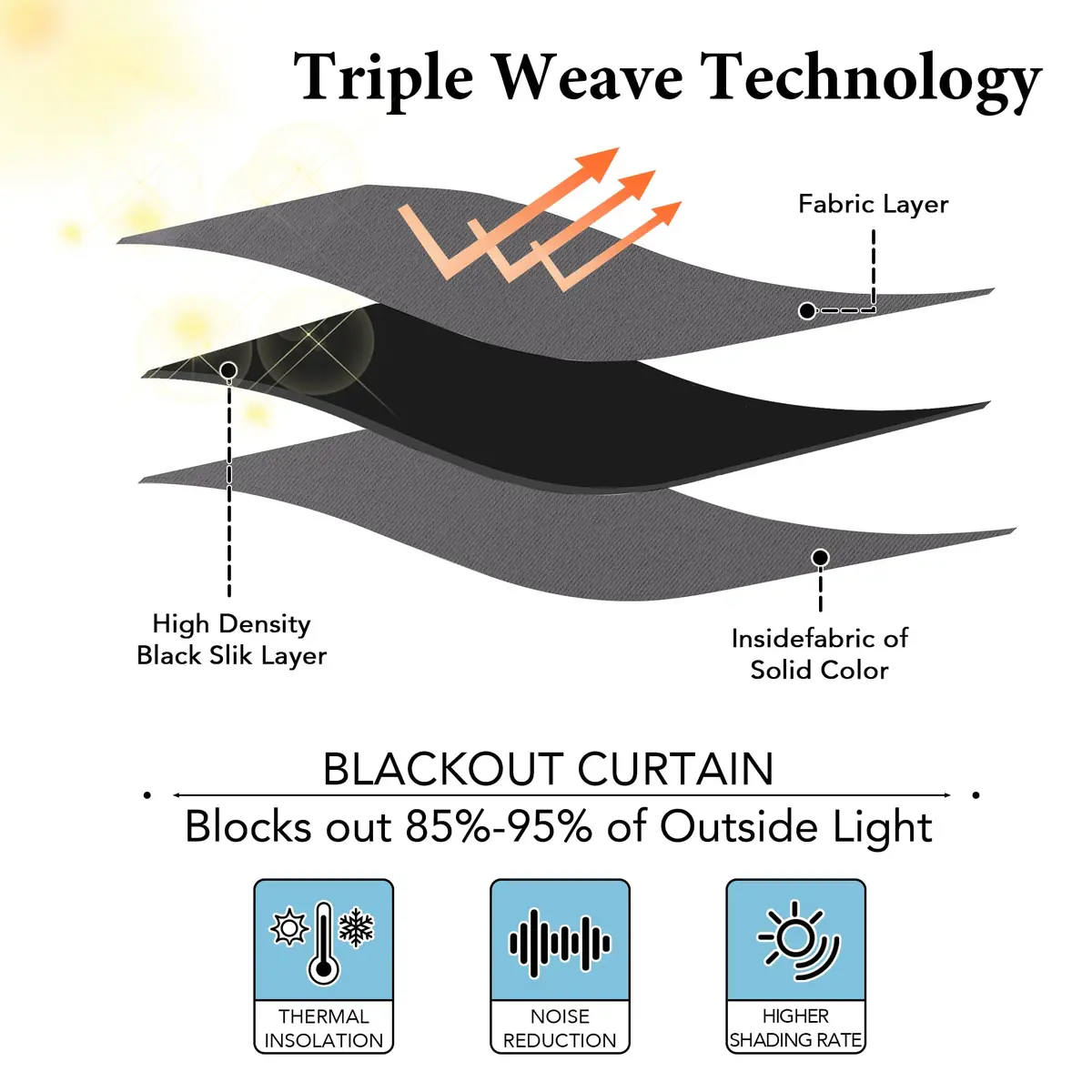 RYB HOME Blackout Curtains for RV Camper Kitchen 45 Inches Length | Thermal Insulated, Room Darkening, Privacy Drapes - view 2