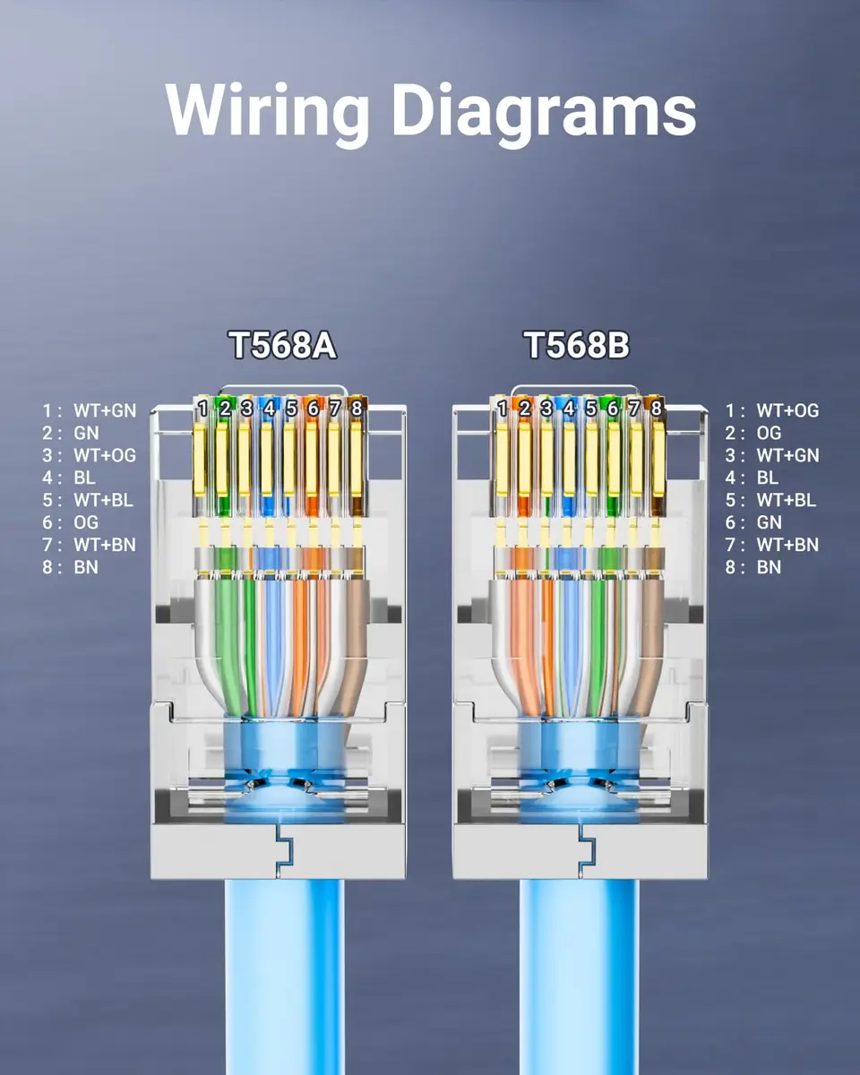 VCE Cat6 Shielded RJ45 Passthrough Connector with Strain Relief Boot 25 Pcs | Gigabit Ethernet Cable Connector - view 6