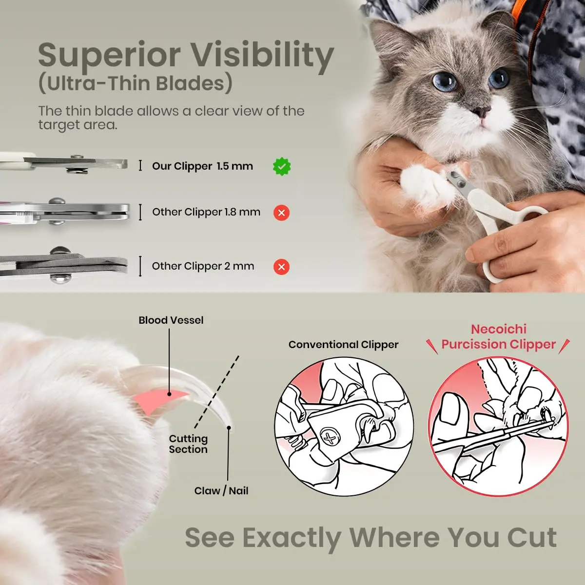 猫壱 Purrcision Stainless Steel Cat Nail Clipper | Japan-Made, Ultra-Thin Blade, Precise & Safe (70-120 chars) - view 7