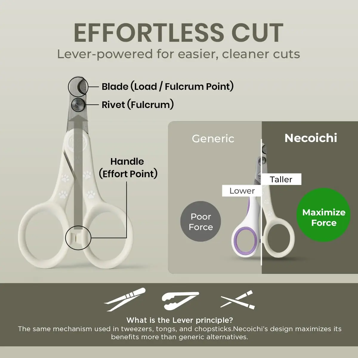 猫壱 Purrcision Stainless Steel Cat Nail Clipper | Japan-Made, Ultra-Thin Blade, Precise & Safe (70-120 chars) - view 3