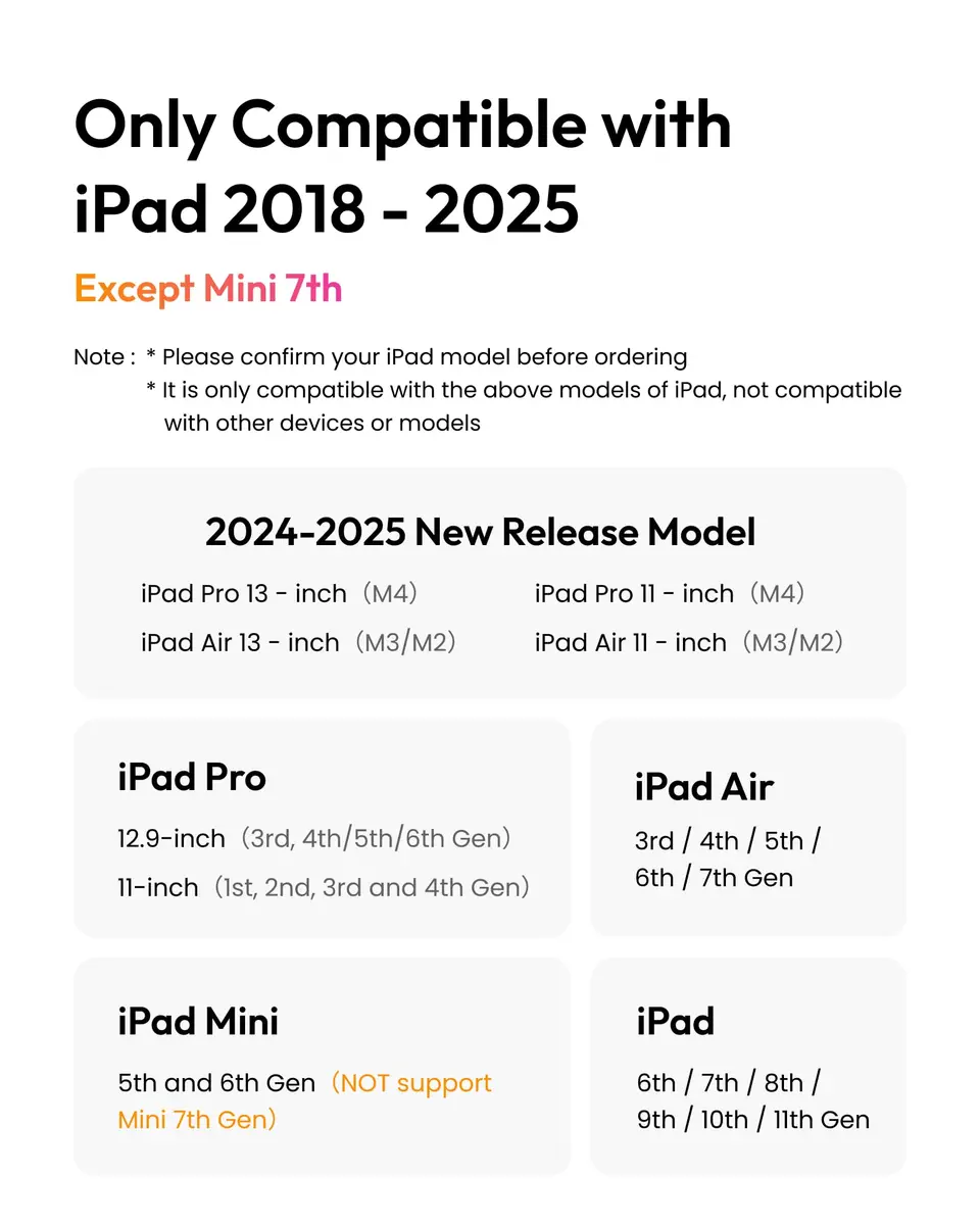 Metapen Pencil Air8 Pro Stylus for iPad 2018-2026, 10g Ultra-Light, 20H Battery, USB-C Fast Charge, Palm Rejection, Ivory - view 5