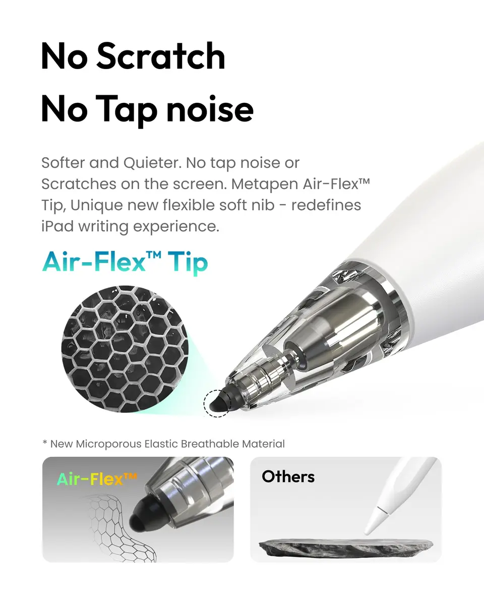 Metapen Pencil Air8 Pro Stylus for iPad 2018-2026, 10g Ultra-Light, 20H Battery, USB-C Fast Charge, Palm Rejection, Ivory - view 2