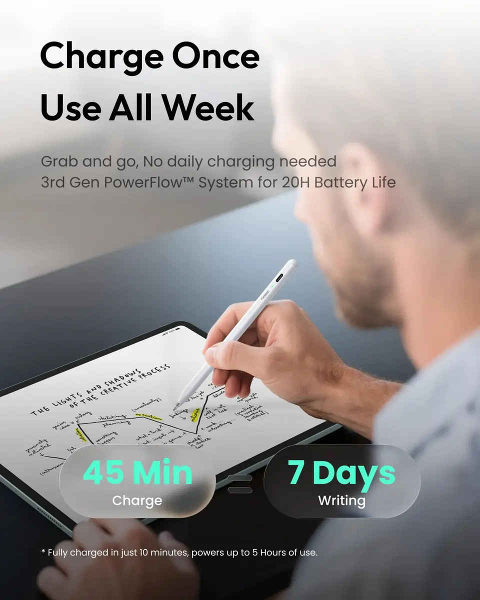 Metapen Pencil Air8 Pro Stylus for iPad 2018-2026, 10g Ultra-Light, 20H Battery, USB-C Fast Charge, Palm Rejection, Ivory - view 3