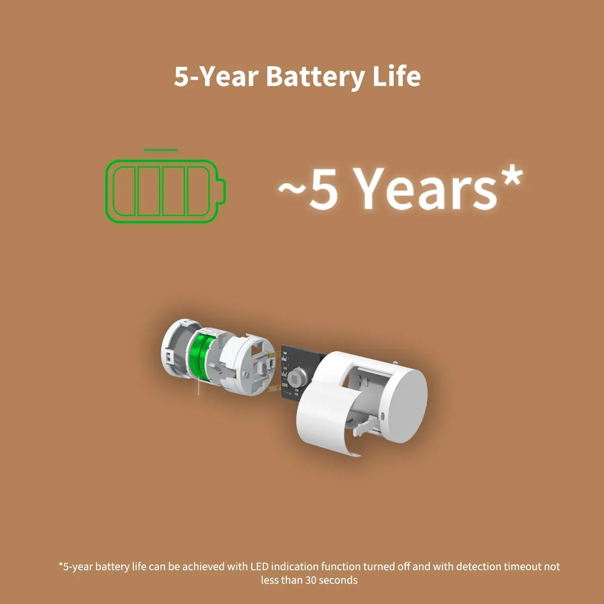 Aqara Zigbee 3.0 Motion Sensor P1 3 Pack | 5-Year Battery, 170° Detection, Adjustable Timeout - view 2