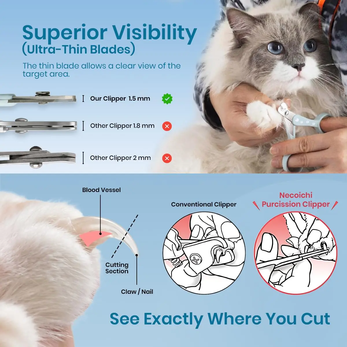 猫壱 Purrcision Stainless Steel Cat Nail Clipper | Made in Japan, Mint - view 7