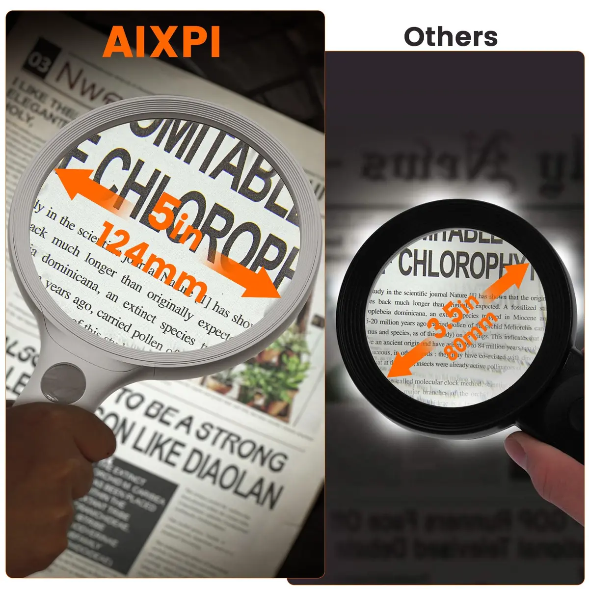 AIXPI Magnifying Glass with Light 5" Lens | Illuminated Handheld Magnifier for Seniors & Close Work - view 2