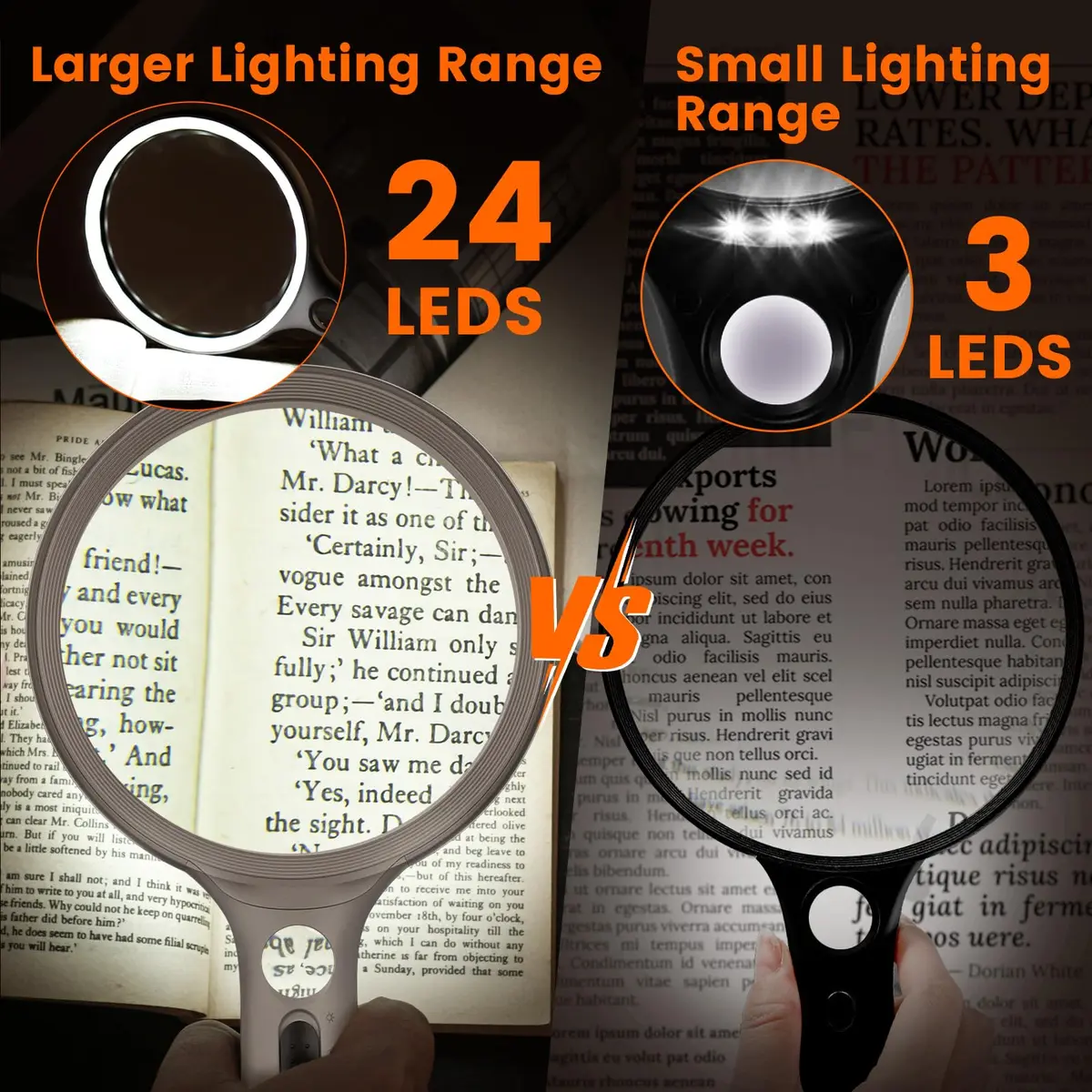 AIXPI Magnifying Glass with Light 5" Lens | Illuminated Handheld Magnifier for Seniors & Close Work - view 4