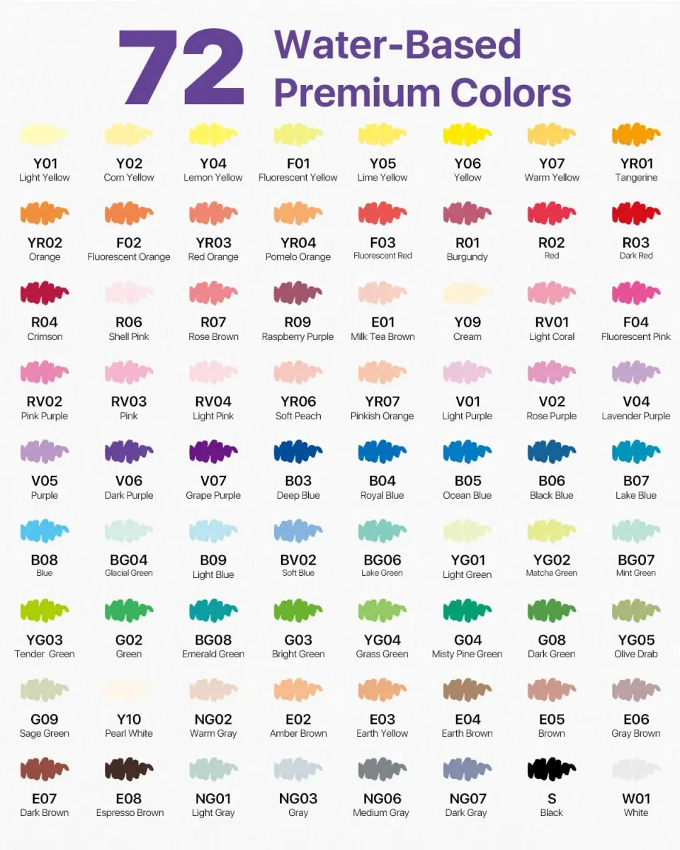 JusArt 72 Colors Acrylic Paint Markers Brush Tip, Automatic Ink Control, 1-8mm Line Size | ASTM D4236 Certified - view 7