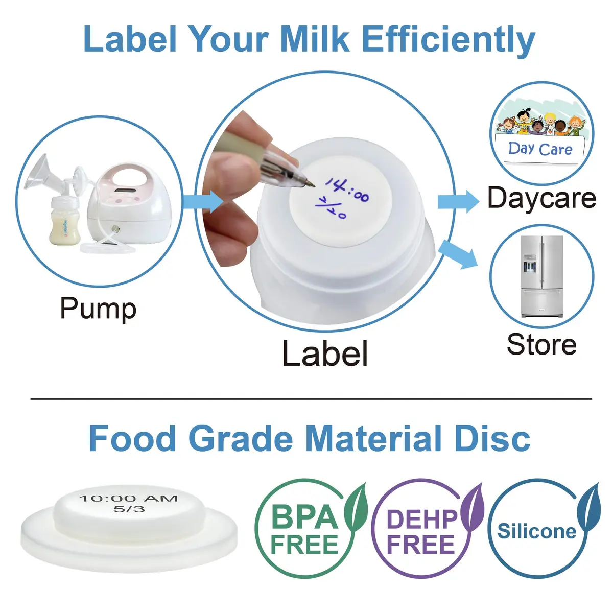 Maymom Write & Reuse Baby Bottle Labels 6 Count (Pack of 6) | Leak-Proof Sealing Disc for Philips Classic Bottles - view 5