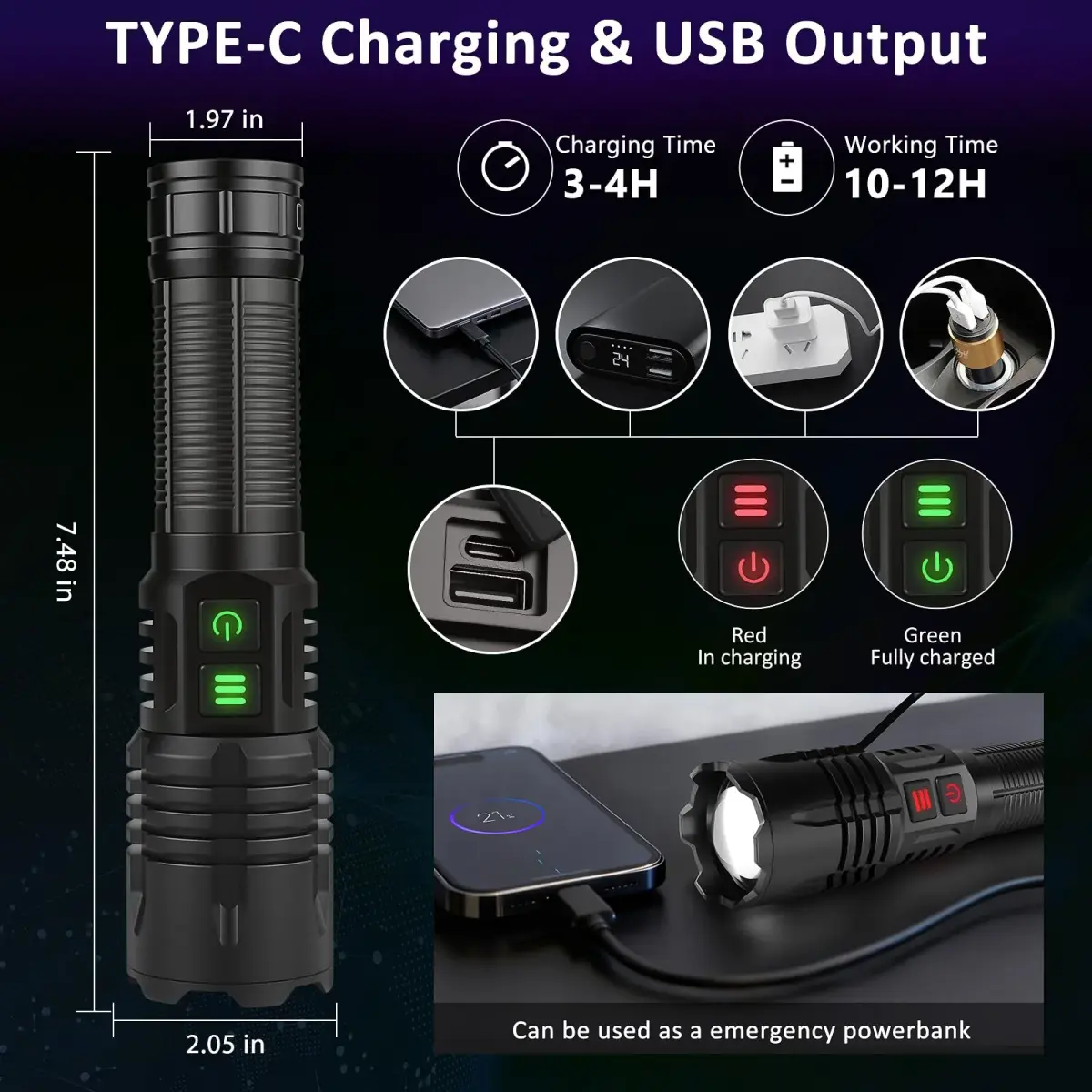 LUXNOVAQ 2-in-1 UV & LED Flashlight 30W, 19.2cm (7.56in) | Rechargeable, Zoomable, IPX6 Waterproof - view 3