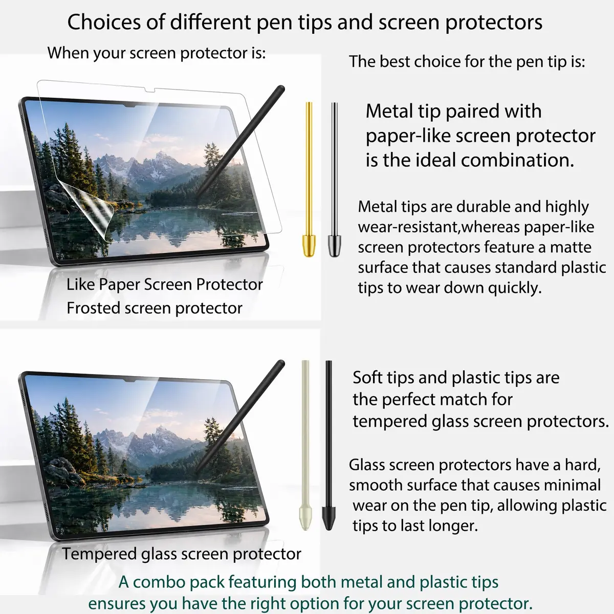 NWANTF Replacement S Pen Tips & Nibs for Samsung Galaxy Tab S10/S9/S8/S7/S6, 1+4+10 pcs Set, Durable & Precise - view 4