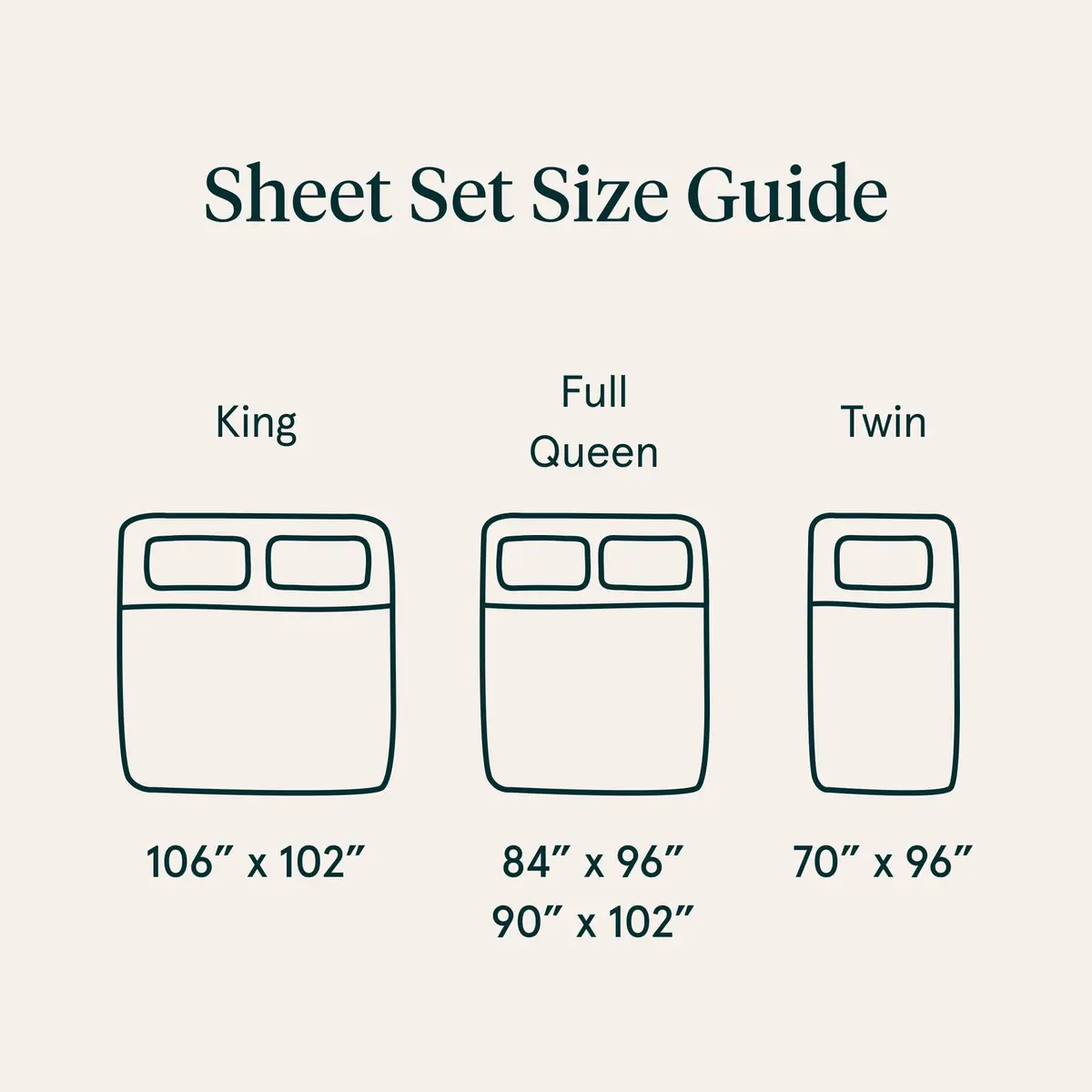 Tuft & Needle Queen Supima Cotton Percale Sheet Set | Breathable & Soft 200TC, Gray Quill - view 5