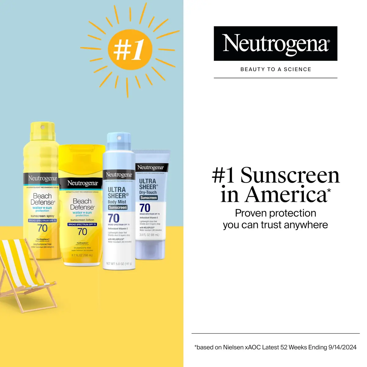 Neutrogena Beach Defense Sunscreen Lotion SPF 70, Face & Body Sunscreen, Broad Spectrum, Fast Absorbing, 198ml (6.7 Fl Oz) | Water Resistant 80 Min, Oil-Free, Oxybenzone & Octinoxate Free (Pack of 3) - view 6