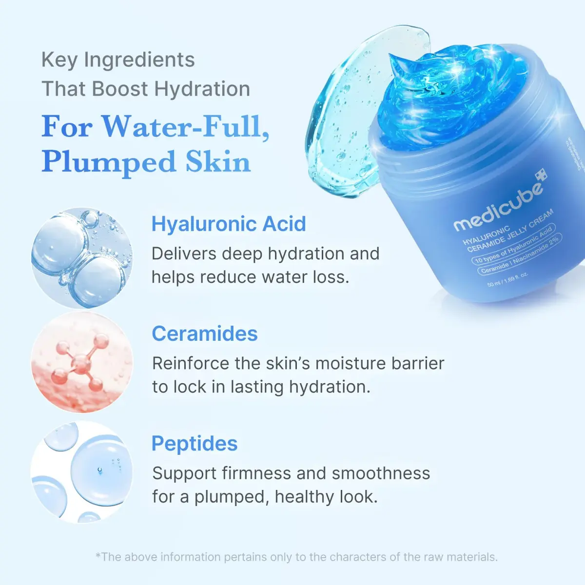medicube Jelly Cream with Hyaluronic Acid, Ceramides, Peptides 50ml (1.69 Fl Oz) | Long-Lasting Hydration for All Skin Types - view 3