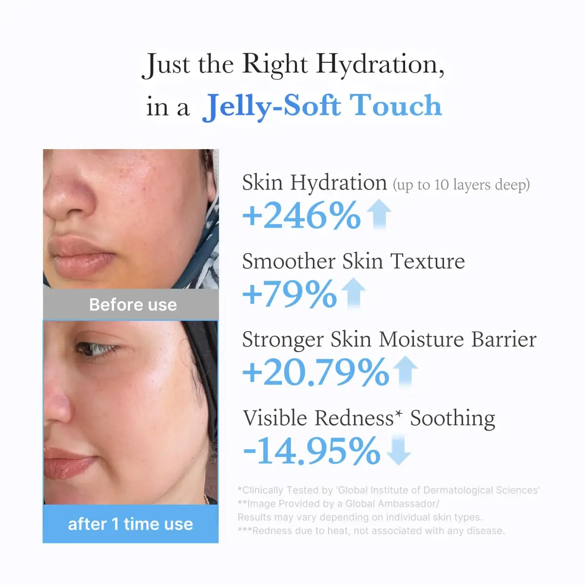 medicube Jelly Cream with Hyaluronic Acid, Ceramides, Peptides 50ml (1.69 Fl Oz) | Long-Lasting Hydration for All Skin Types - view 4